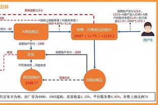 阿特金森：克莱从容不迫&用体型优势打球 他在攻防两端都是现象级